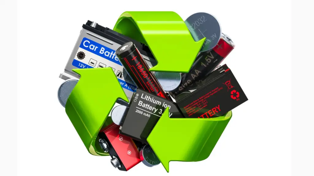 Environmental and Social Advantages of Lithium-Ion Battery Recycling